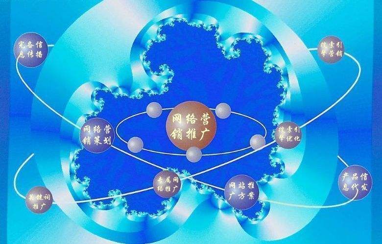 亳州新媒体运营企业需要掌握的网络推广技巧有哪些